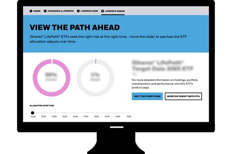 blackrock lifepath|blackrock lifepath target date 2035.